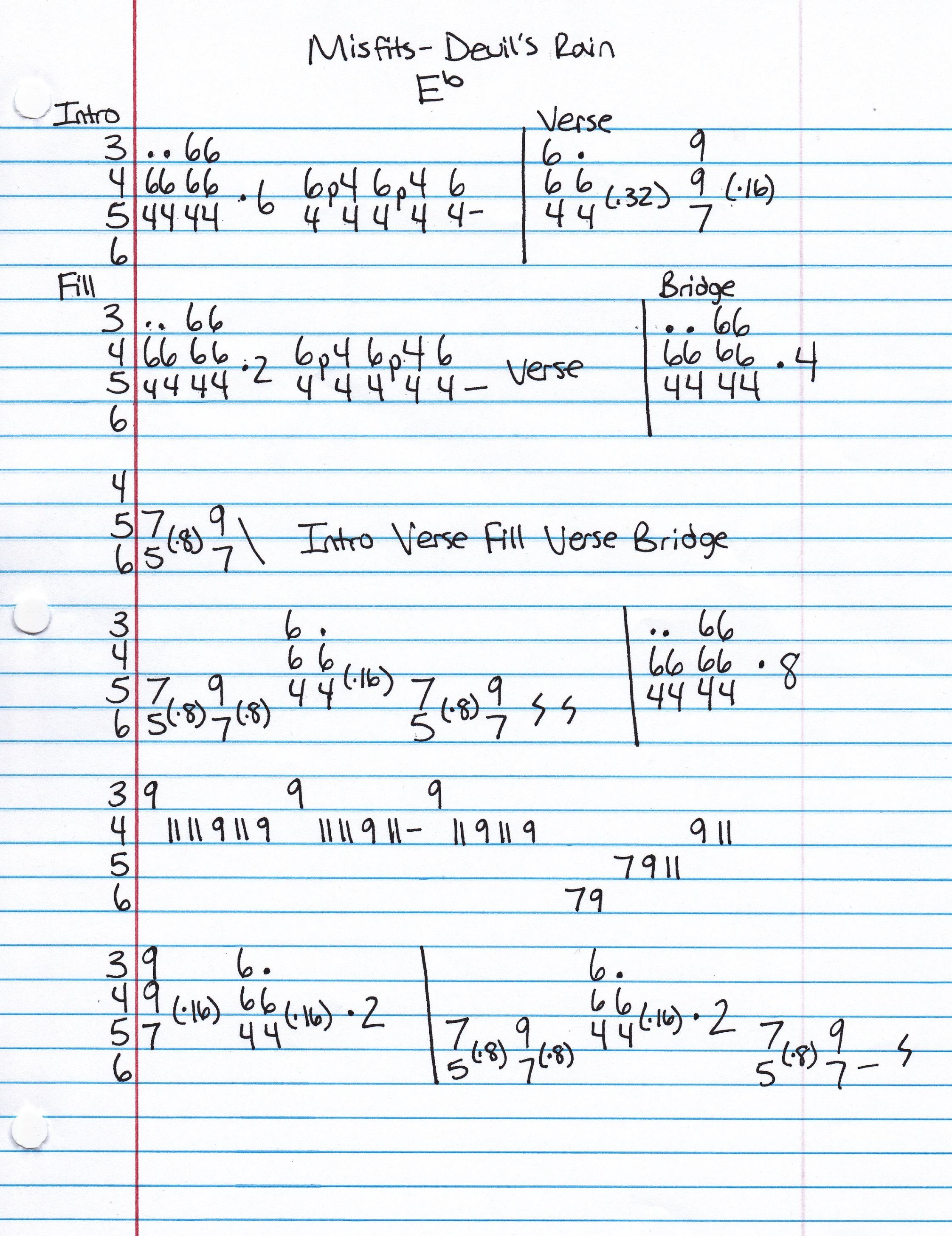 High quality guitar tab for The Devil's Rain by The Misfits off of the album The Devil's Rain. ***Complete and accurate guitar tab!***